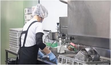 調理場の清掃写真